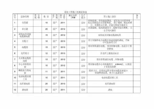 弱电工程施工机械设备表