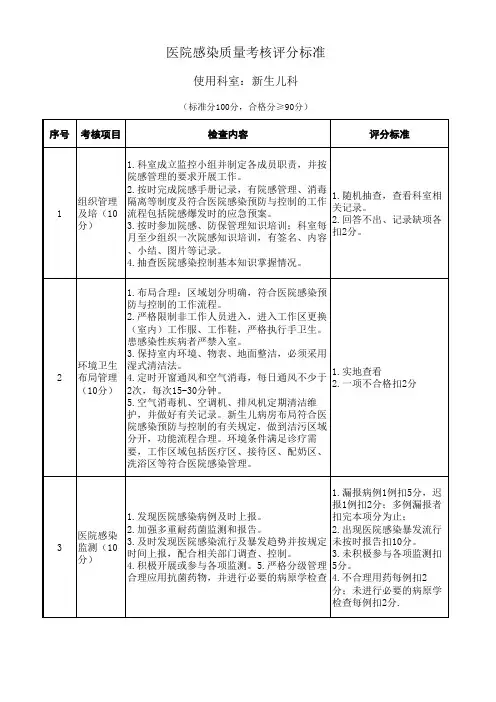 新生儿科医院感染质量考核评分标准
