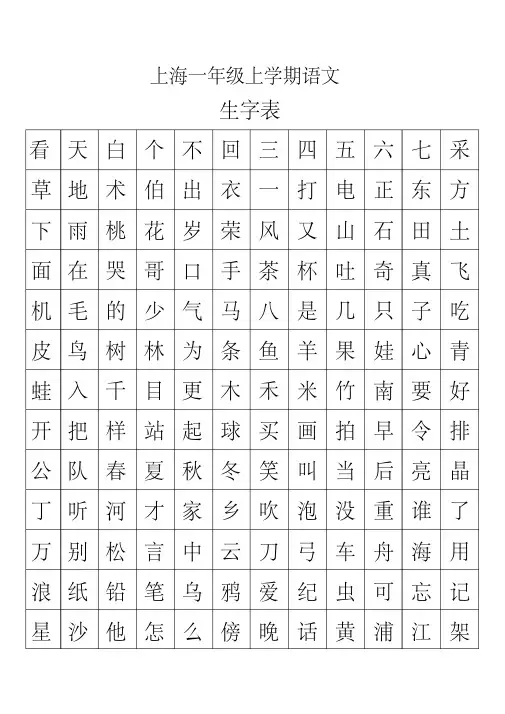 【精品】上海一年级语文生字表和组词表