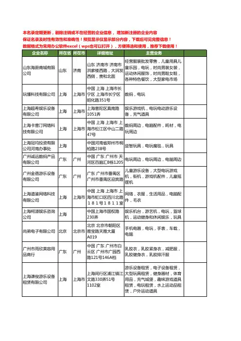 新版全国电玩工商企业公司商家名录名单联系方式大全120家