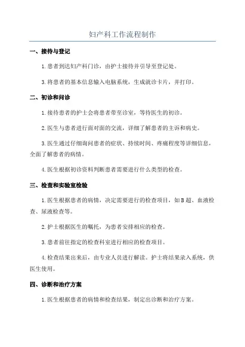 妇产科工作流程制作