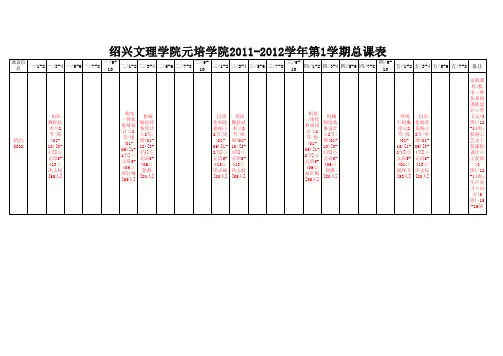 11-01学期班级课表(工程系)
