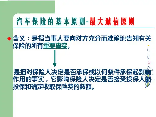 汽车保险原则-最大诚信原则