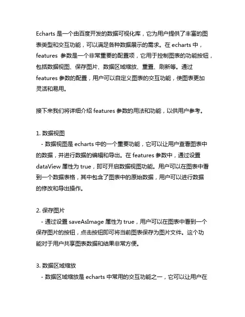 echarts features参数