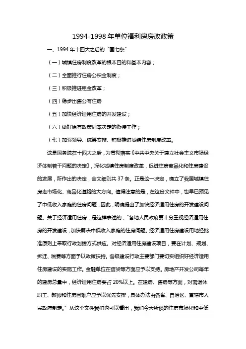1994-1998年单位福利房房改政策