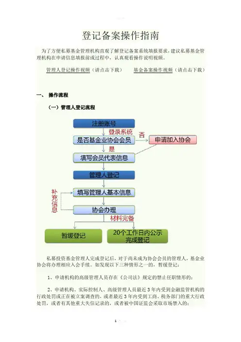 私募基金管理人登记备案操作指南