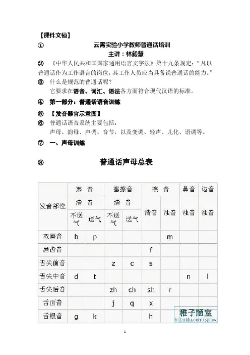 普通话培训课件文稿(完整版)