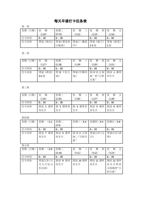 每日早读打卡安排表