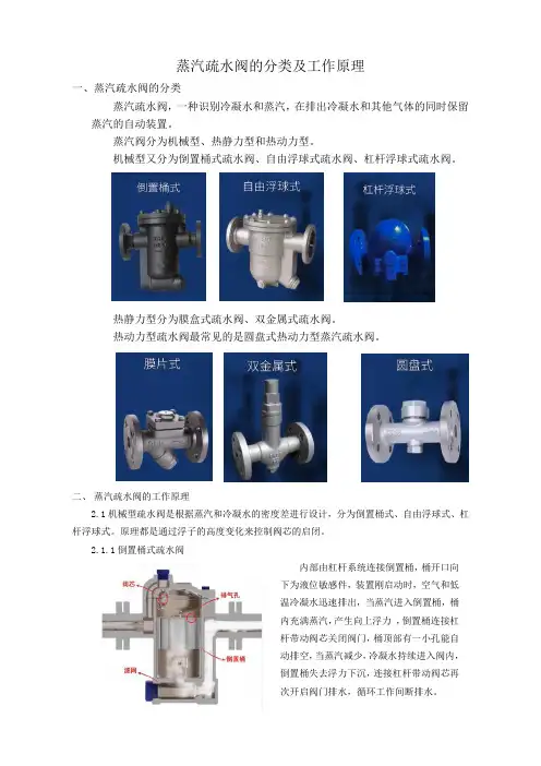 蒸汽疏水阀的分类及工作原理