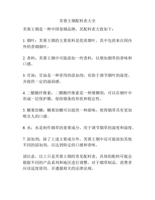 芙蓉王烟配料表大全