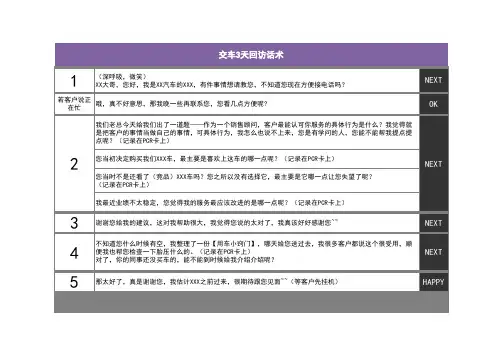 汽车销售流程话术——交车3天回访话术