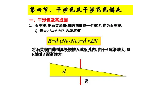 晶体光学：干涉色及干涉色色谱表