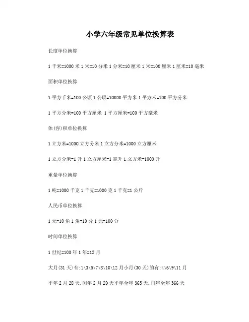 六年级常见单位换算表