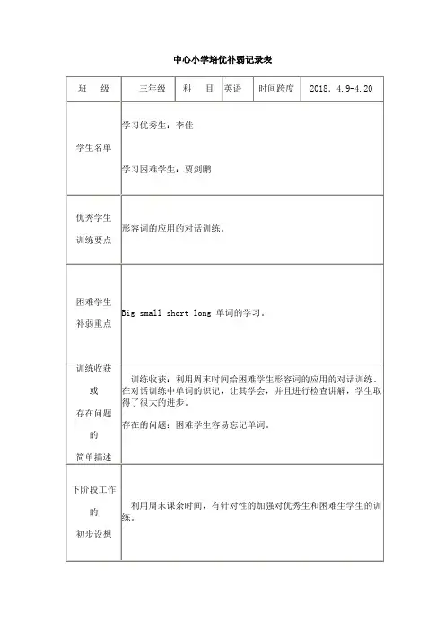 培优补差工作记录表三英第八周