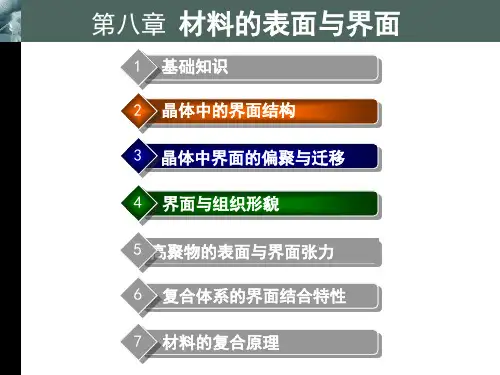 陶杰版材料科学基础--第8章 材料的表面与界面