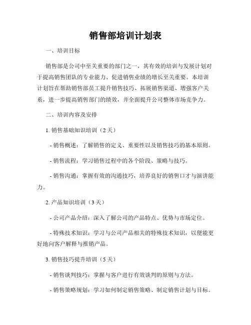 销售部培训计划表