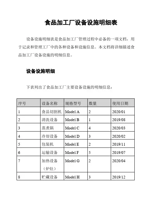 食品加工厂设备设施明细表