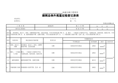 涵洞外观鉴定记录表(施工自检)