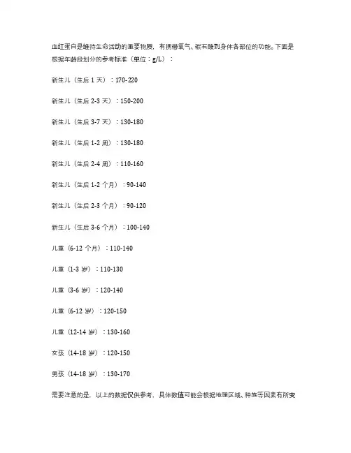 儿童血红蛋白标准对照表