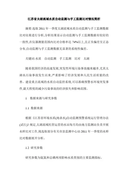 江苏省太湖流域水质自动监测与手工监测比对情况简析
