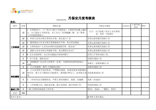 保安员月度考核表