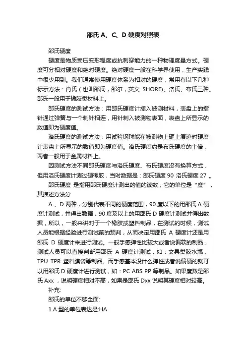 邵氏A、C、D硬度对照表