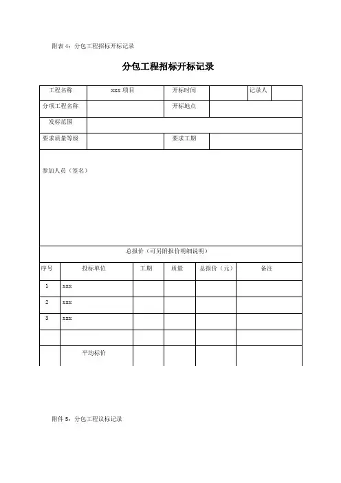 (xxx)开标议标评标记录表