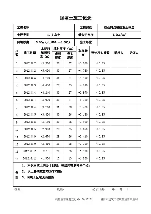 回填土施工记录(素土、灰土、砂卵石通用)