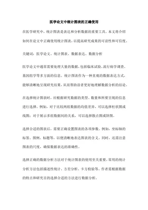 医学论文中统计图表的正确使用
