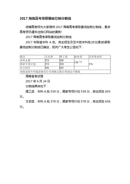 2017海南高考录取最低控制分数线