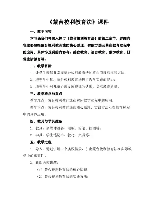 《蒙台梭利教育法》课件