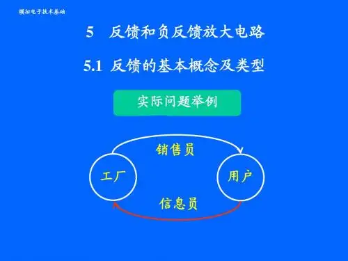 5.1 反馈的基本概念及类型 模电课件ppt