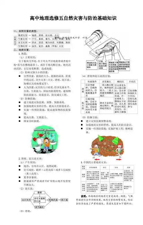 高中地理选修五自然灾害与防治基础知识