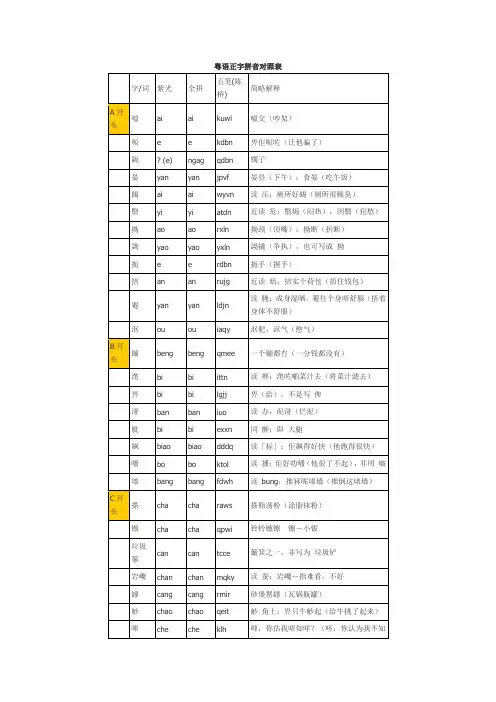 粤语正字拼音对照表