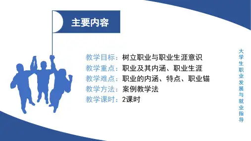 大学生就业指导课1课件