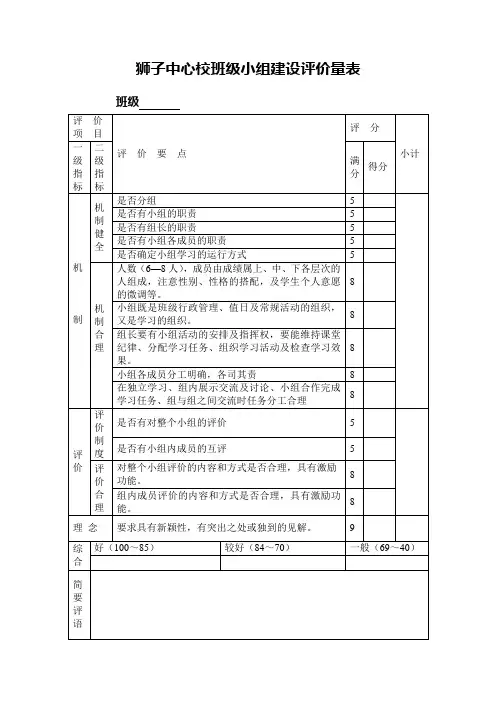 班级小组建设评价量表