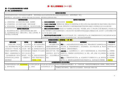 人力资源管理师二级考试知识点(必看)
