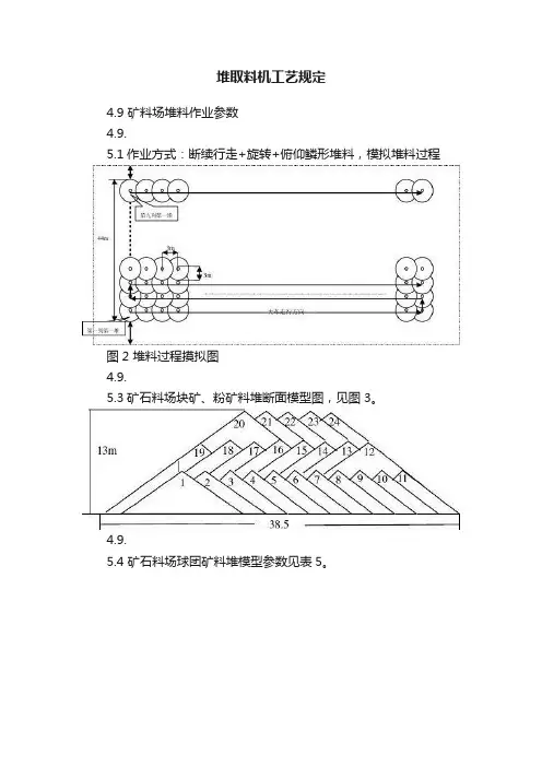 堆取料机工艺规定