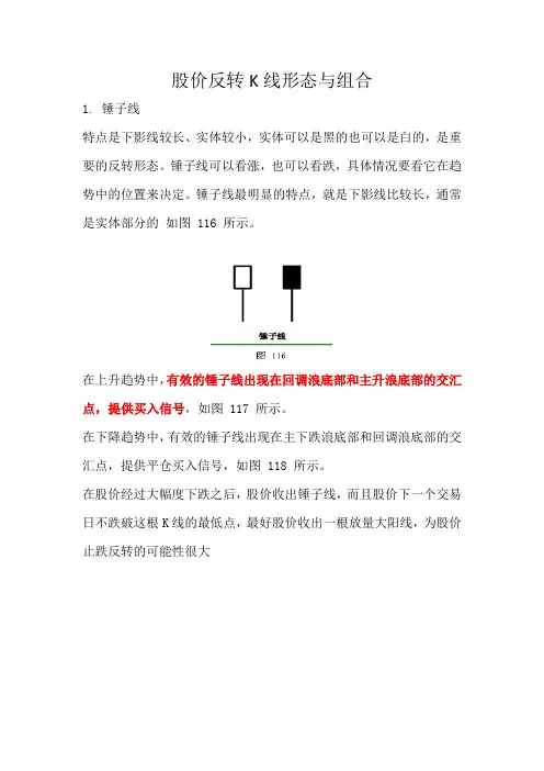 股价反转K线形态与组合