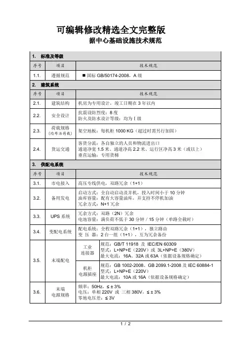 数据中心基础设施技术规范精选全文
