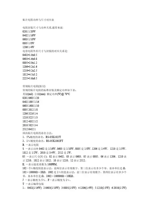 贴片电阻功率与尺寸对应表