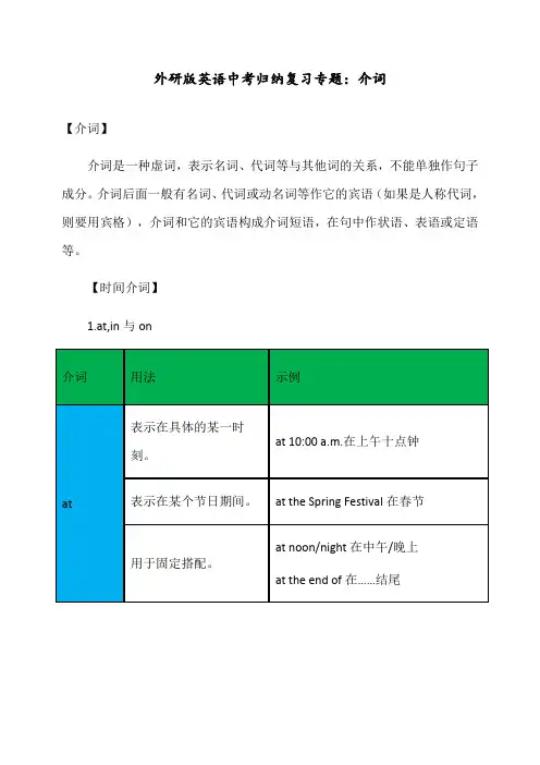 最新外研版英语中考归纳复习专题：介词