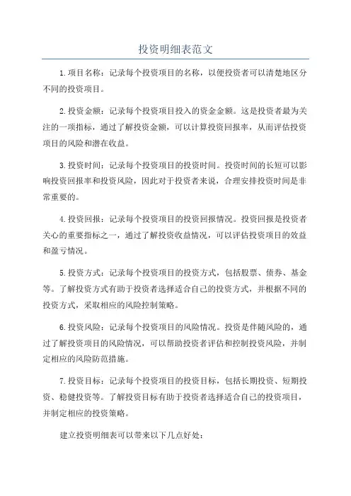 投资明细表范文