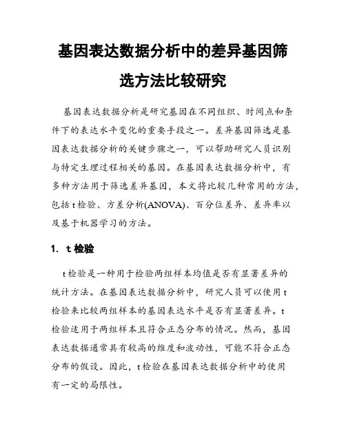 基因表达数据分析中的差异基因筛选方法比较研究
