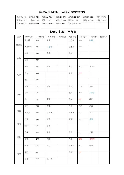 航空公司三字代码