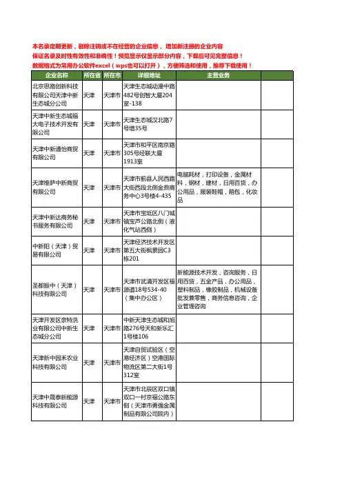 新版天津市中新工商企业公司商家名录名单联系方式大全40家