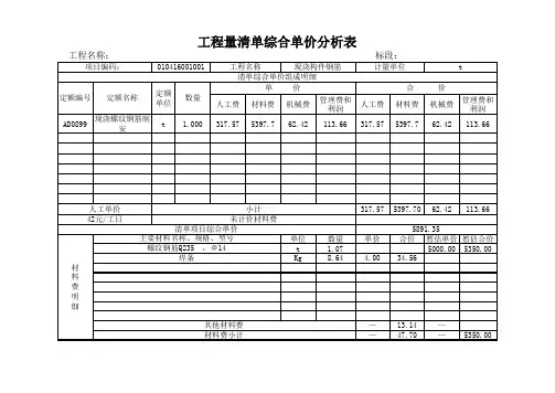 工程量清单综合单价分析表