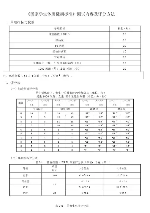 《国家学生体质健康标准》测试评分标准