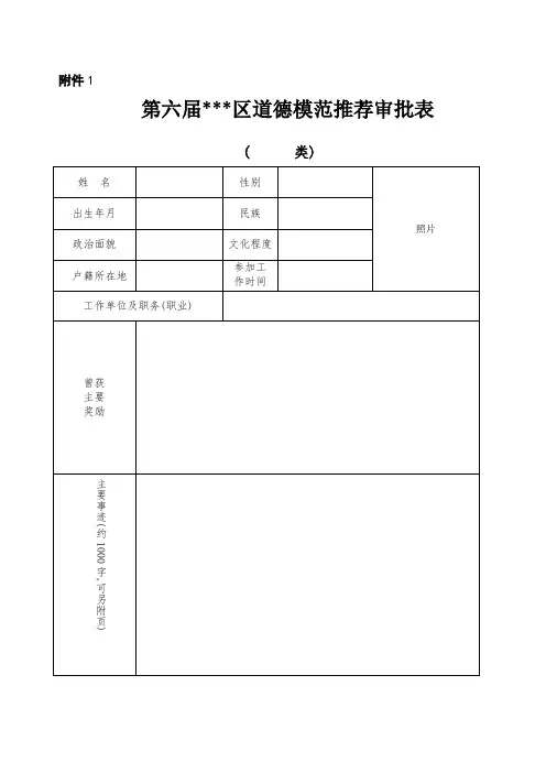 道德模范推荐审批表