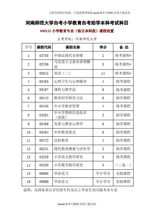 河南师范大学自考小学教育自考助学本科考试科目